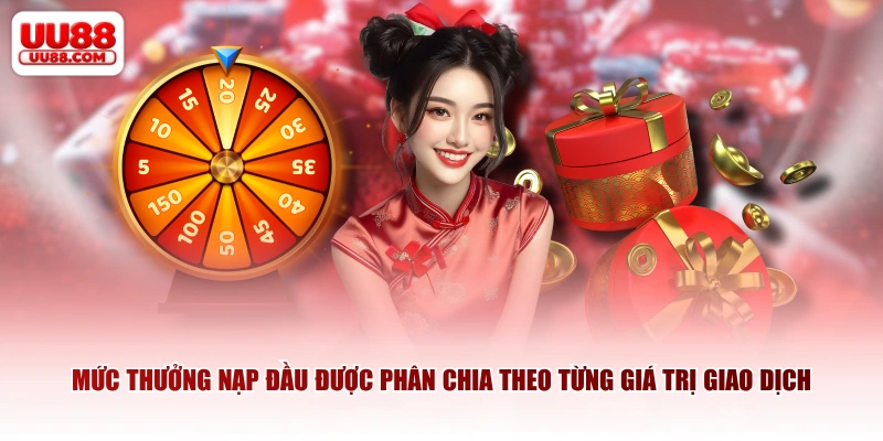 Mức thưởng nạp đầu được phân chia theo từng giá trị giao dịch